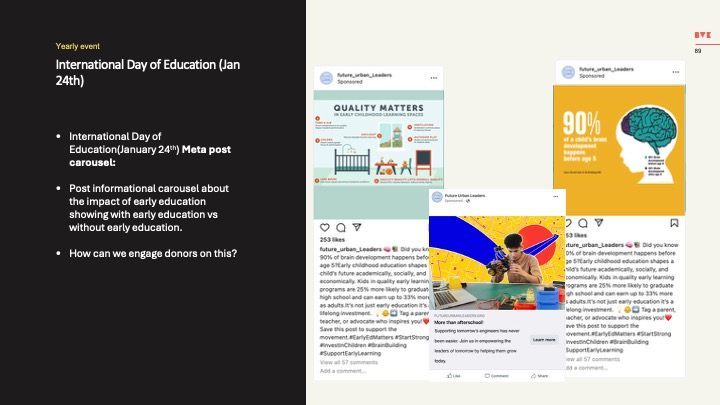 International Day of Education Meta post and carousel concept