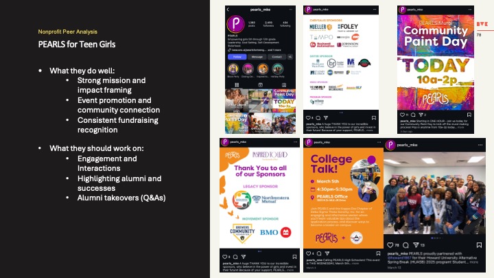 Daniel Murphy Scholarship Fund peer analysis with Instagram examples