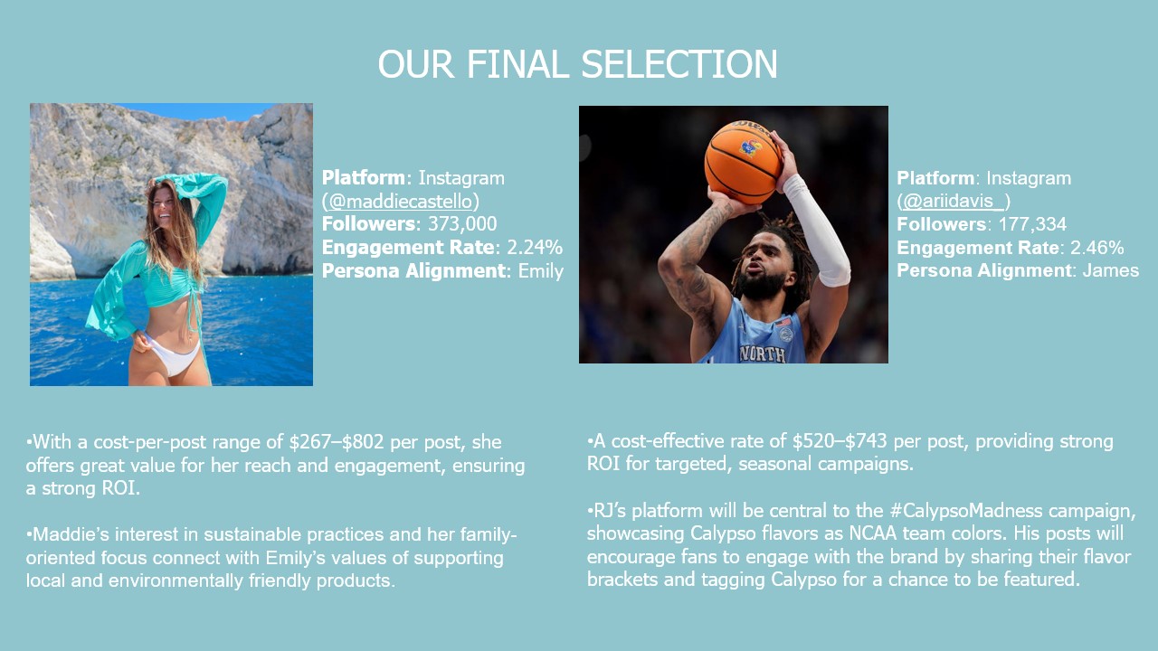 Two influencer selections: a woman and a basketball player