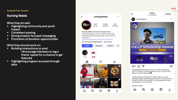 Youth Forward MKE peer analysis with TikTok and Instagram examples