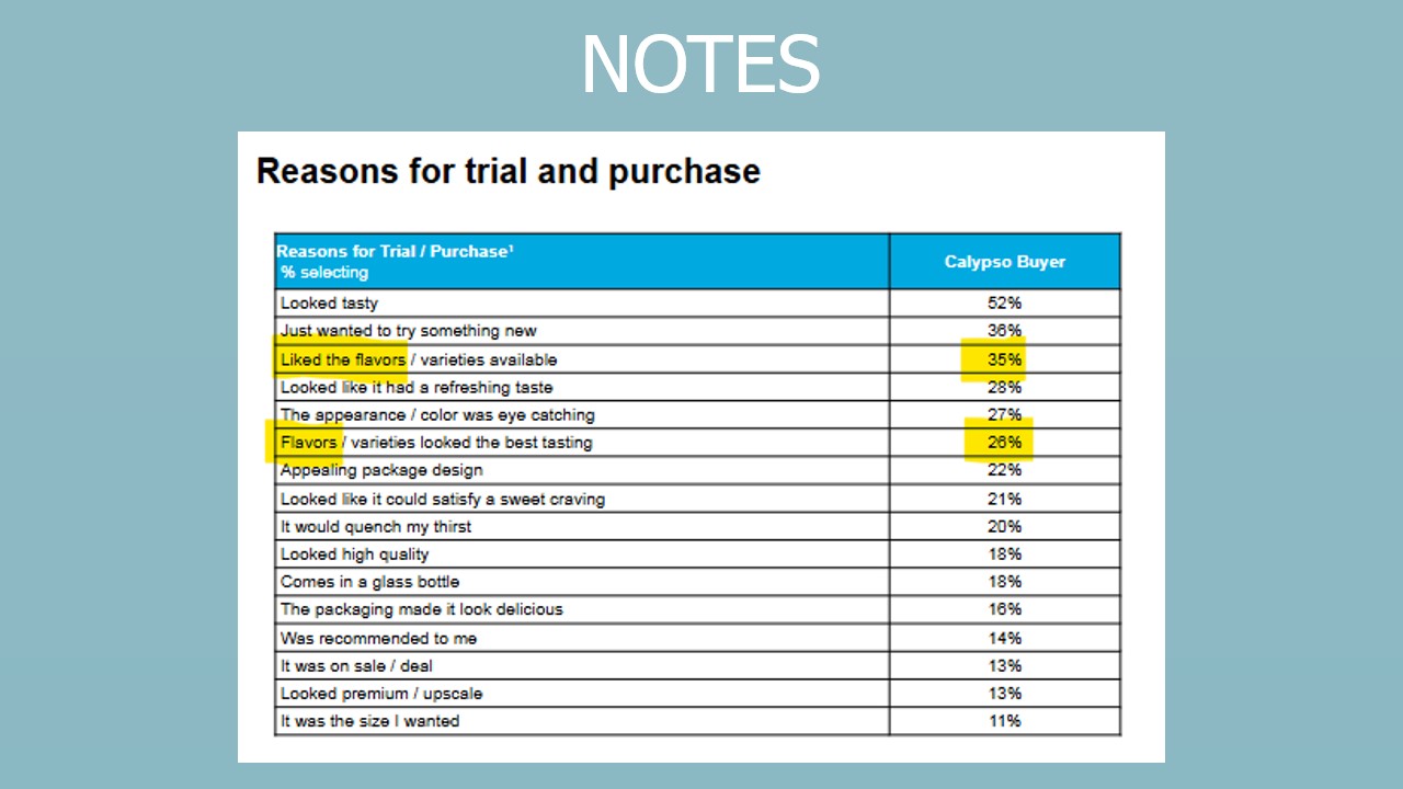 Marketing research table: reasons for trial and purchase