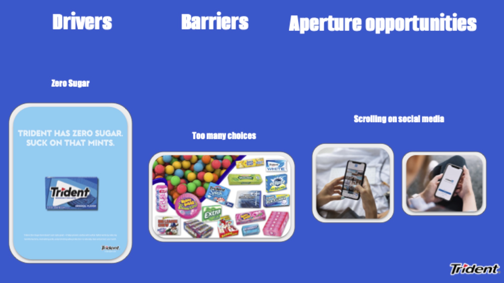 Marketing analysis: Trident zero sugar driver, choices barrier, social media opportunity.